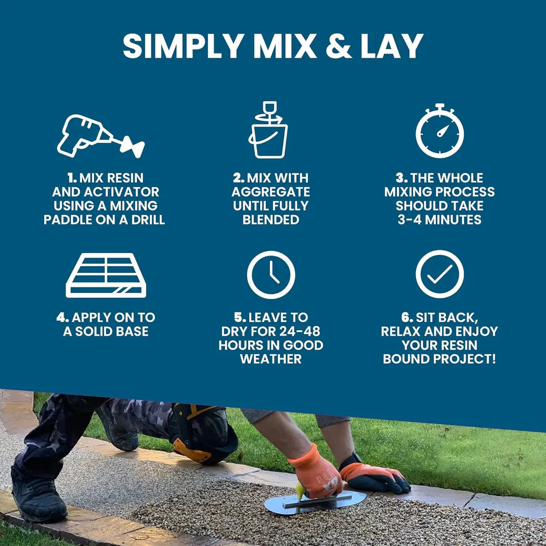 ATHENA QUARTZ DIY KIT