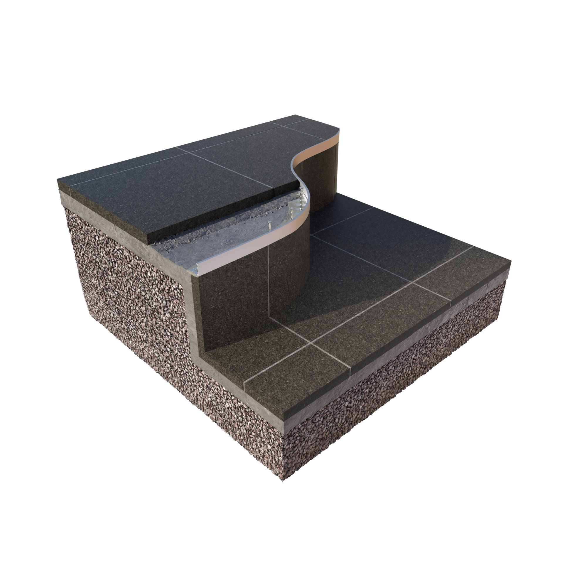 CORE PRO EDGE - Longd 2200mm - 10stk