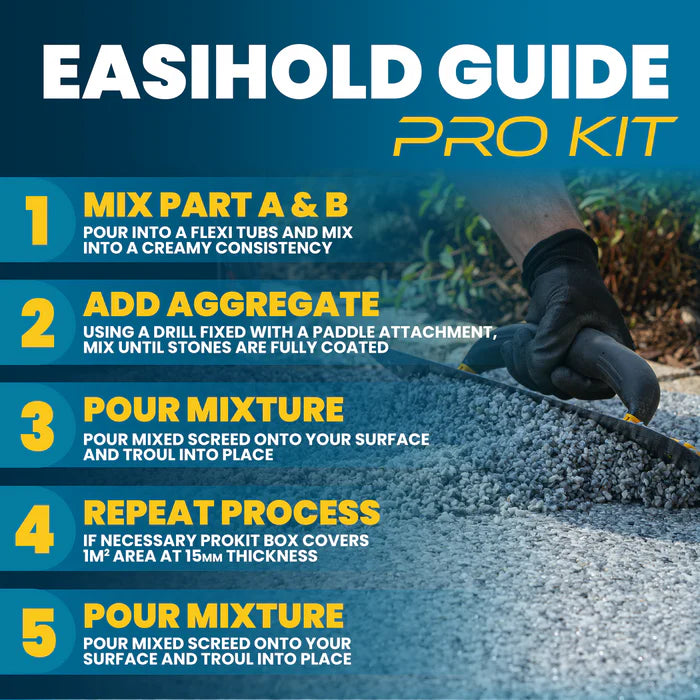 Easihold Pro Kit — Saxon Quartz 1m²